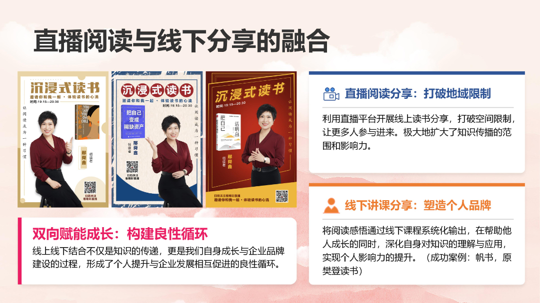 undefined 2026.3.6女企业家阅读与成长分享_06.jpg