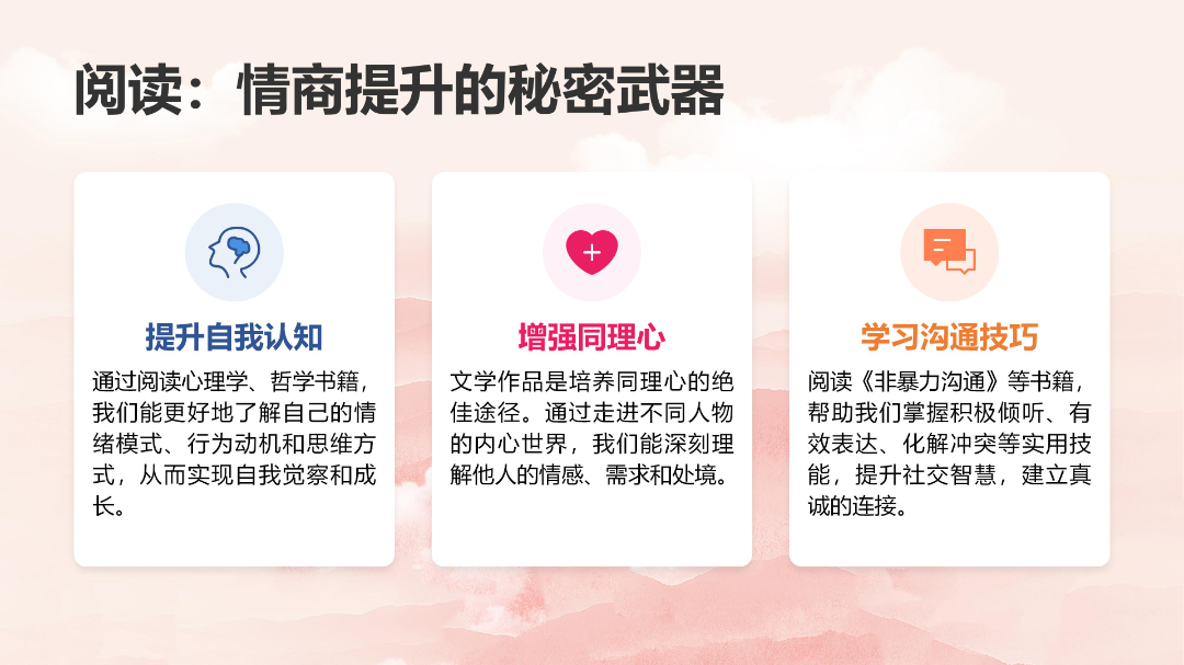 undefined 2026.3.6女企业家阅读与成长分享_04.jpg